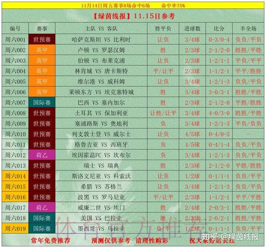 全面解析各大世界杯竞猜平台优劣对比