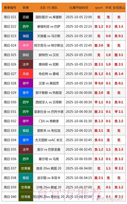 全面解析各大世界杯竞猜平台优劣对比