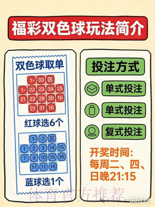 世界杯买球最新全站指南