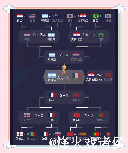 全站世界杯盘口排行榜分析与攻略 全站世界杯盘口排行榜分析与攻略