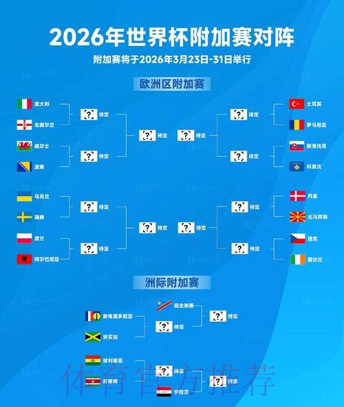 2026年世界杯手机下注指南 2026年世界杯手机下注指南
