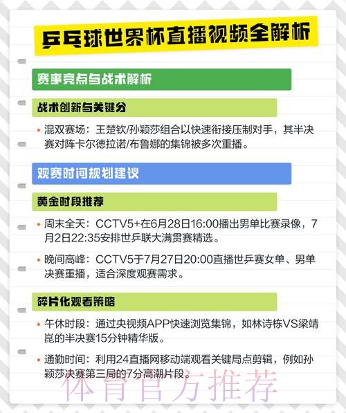 免费在线观看世界杯赛事的正规直播网址推荐