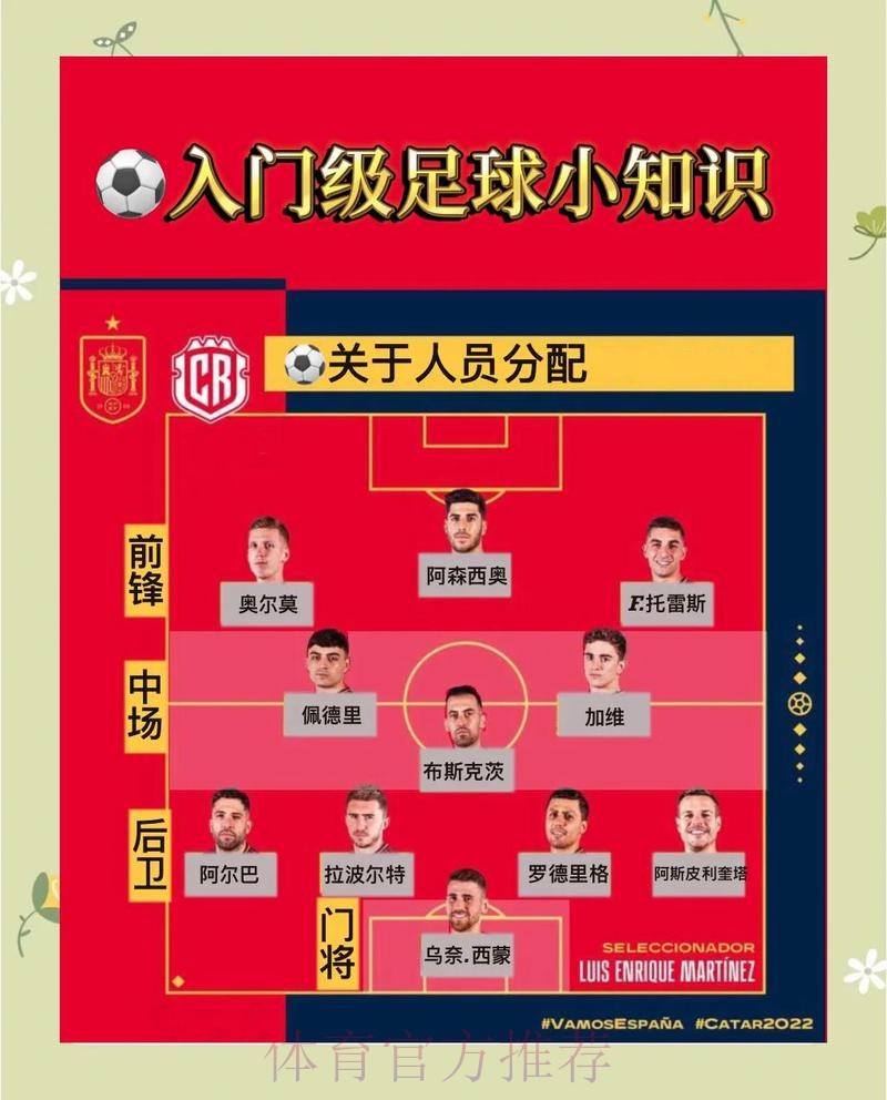 世界杯最新官方下注指南 世界杯最新官方下注指南