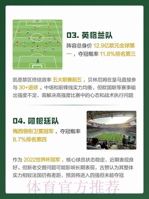 深入解读:世界杯数据分析与预测趋势 深入解读:世界杯数据分析与预测趋势