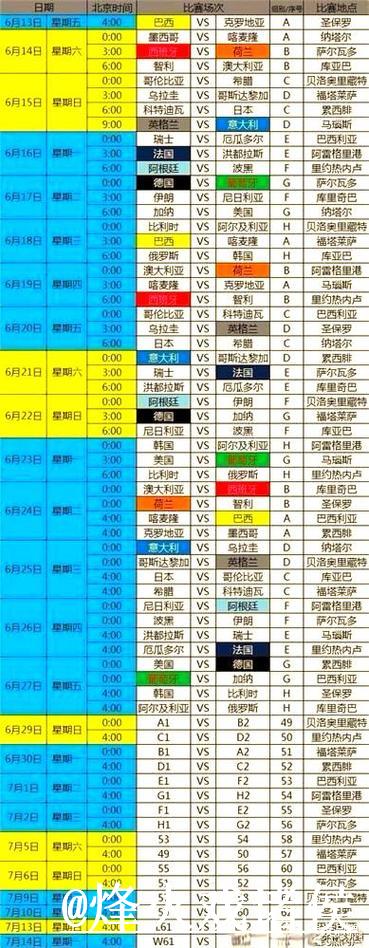 关于2014年世界杯下注的全面解析 关于2014年世界杯下注的全面解析