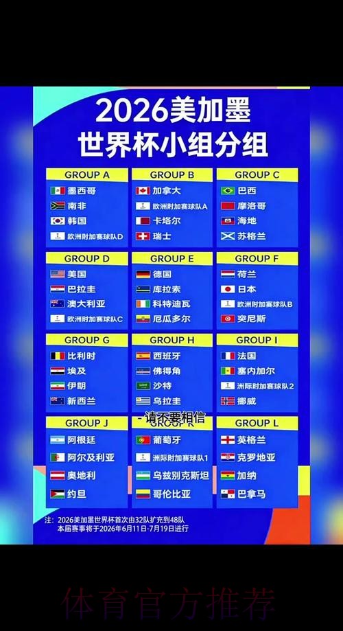 2026世界杯央视直播安排及精彩看点解析 2026世界杯央视直播安排及精彩看点解析