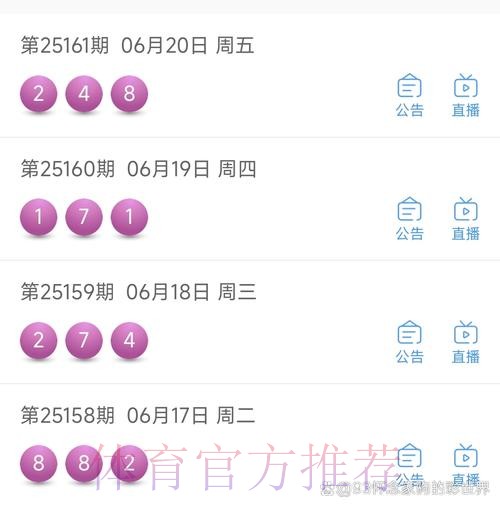 全面解析世界杯复式投注策略与技巧 全面解析世界杯复式投注策略与技巧