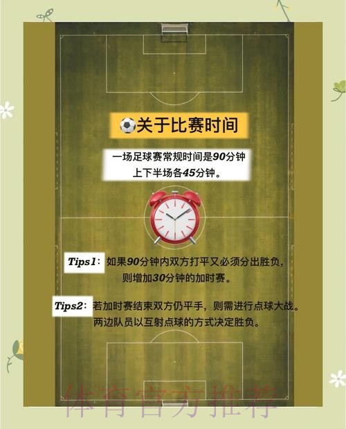 掌握世界杯竞猜技巧的官方指南 掌握世界杯竞猜技巧的官方指南