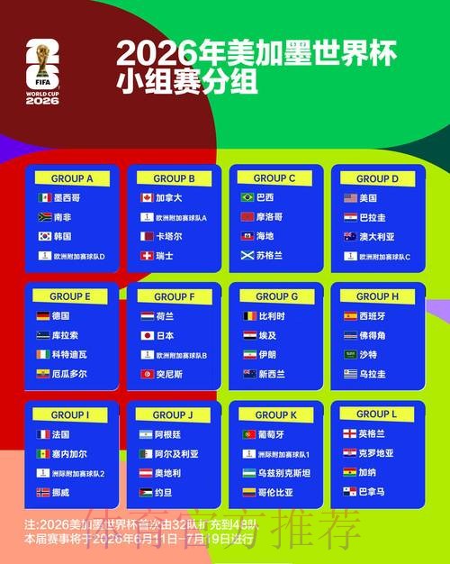 2026世界杯投注平台大全排行榜 2026世界杯投注平台大全排行榜